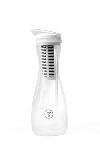 Tappwater PitcherPro Water Filter Jug 1.45L