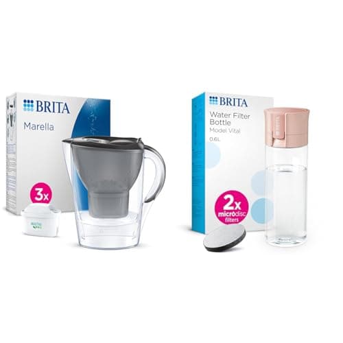 Portable Filter Jugs