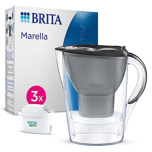 Plastic Filter Jugs